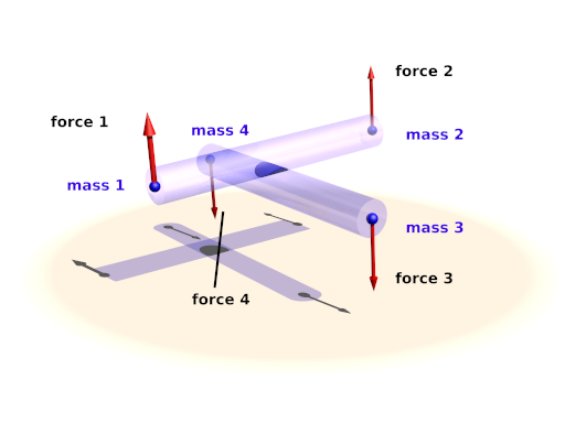 Connection-connection collisions illustration